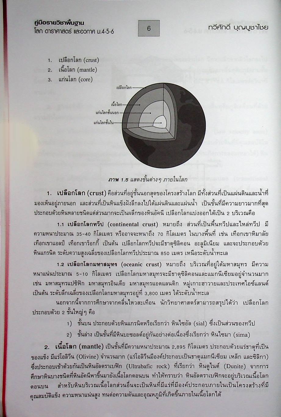 คู่มือเตรียมสอบรายวิชาพื้นฐาน โลก ดาราศาสตร์ และอวกาศ ม.4-5-6