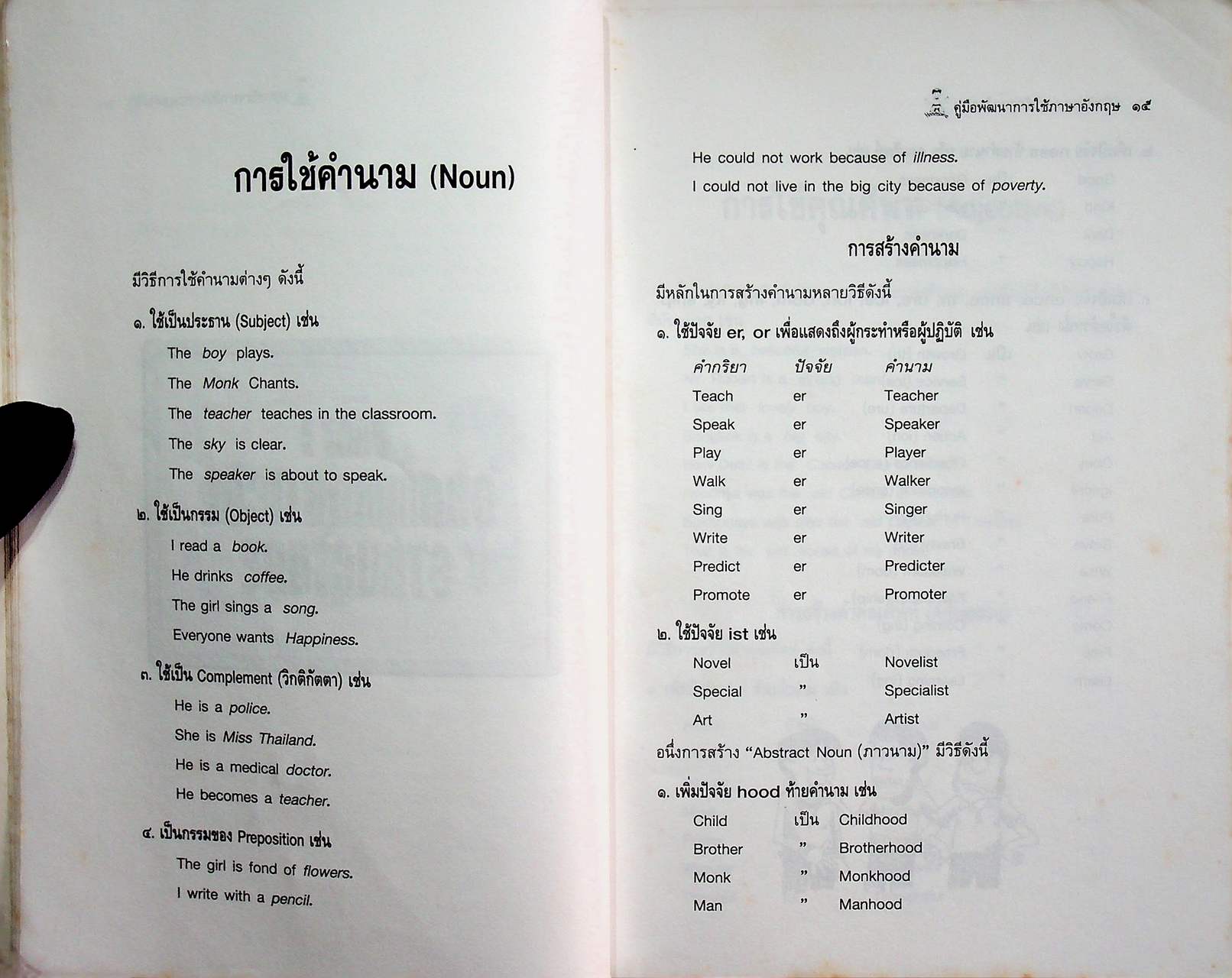 คู่มือพัฒนาการใช้ภาษาอังกฤษ IMPROVE YOUR ENGLISH