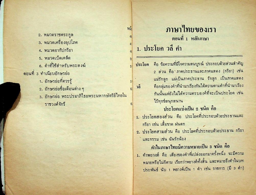 หลักภาษาไทย อ่าน-เขียนภาษาไทยให้ถูก ราชาศัพท์-ทำเนียบอักษรย่อ