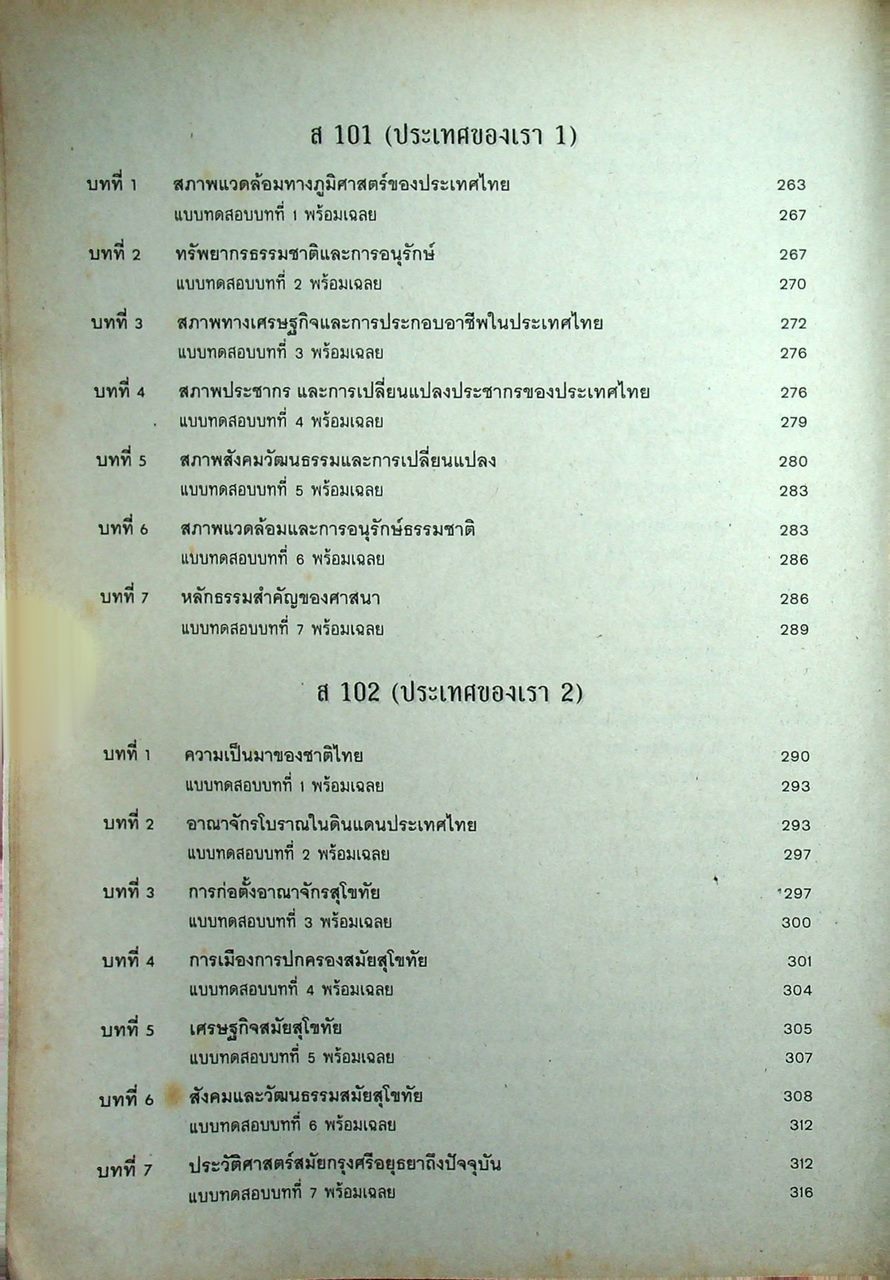 คู่มือ เก็ง-สรุป-เฉลย เตรียมสอบ ม.1