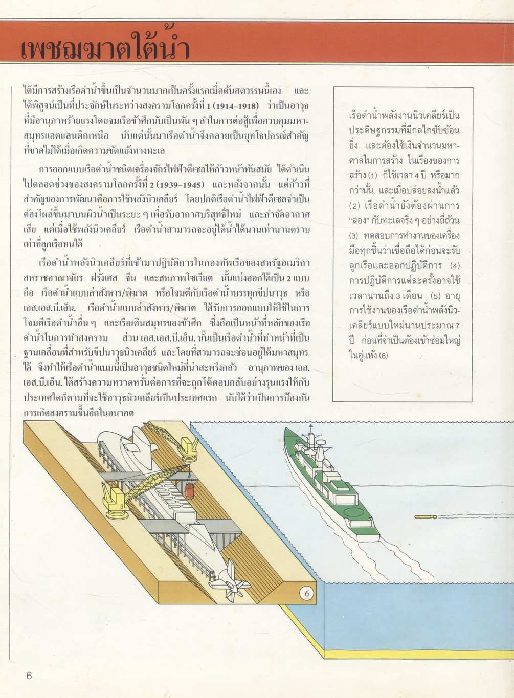 เรื่องเบื้องหลัง เรือดำน้ำนิวเคลียร์