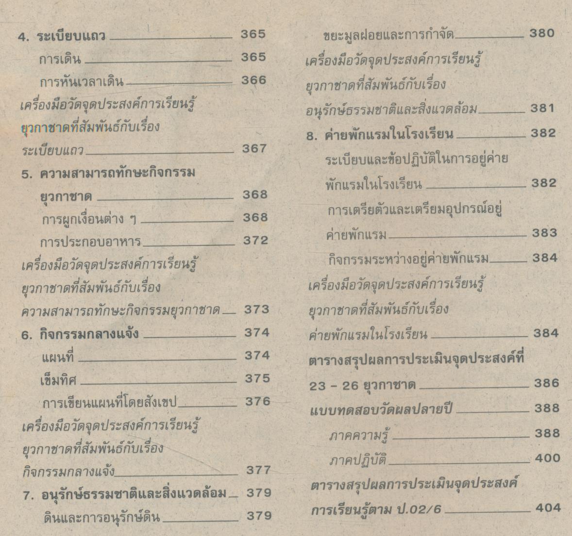 แบบเรียนมาตรฐาน สลน ชั้นประถมศึกษาปีที่ 6