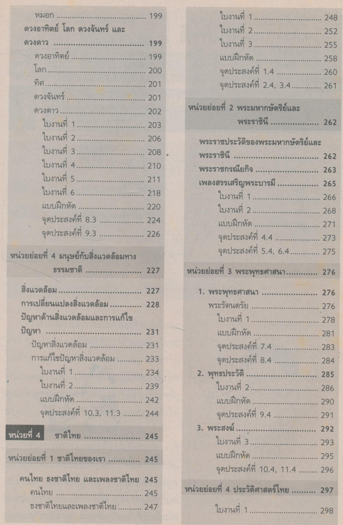 คู่มือครู-เฉลย สปช ป.1 ชั้นประถมศึกษาปีที่ 1