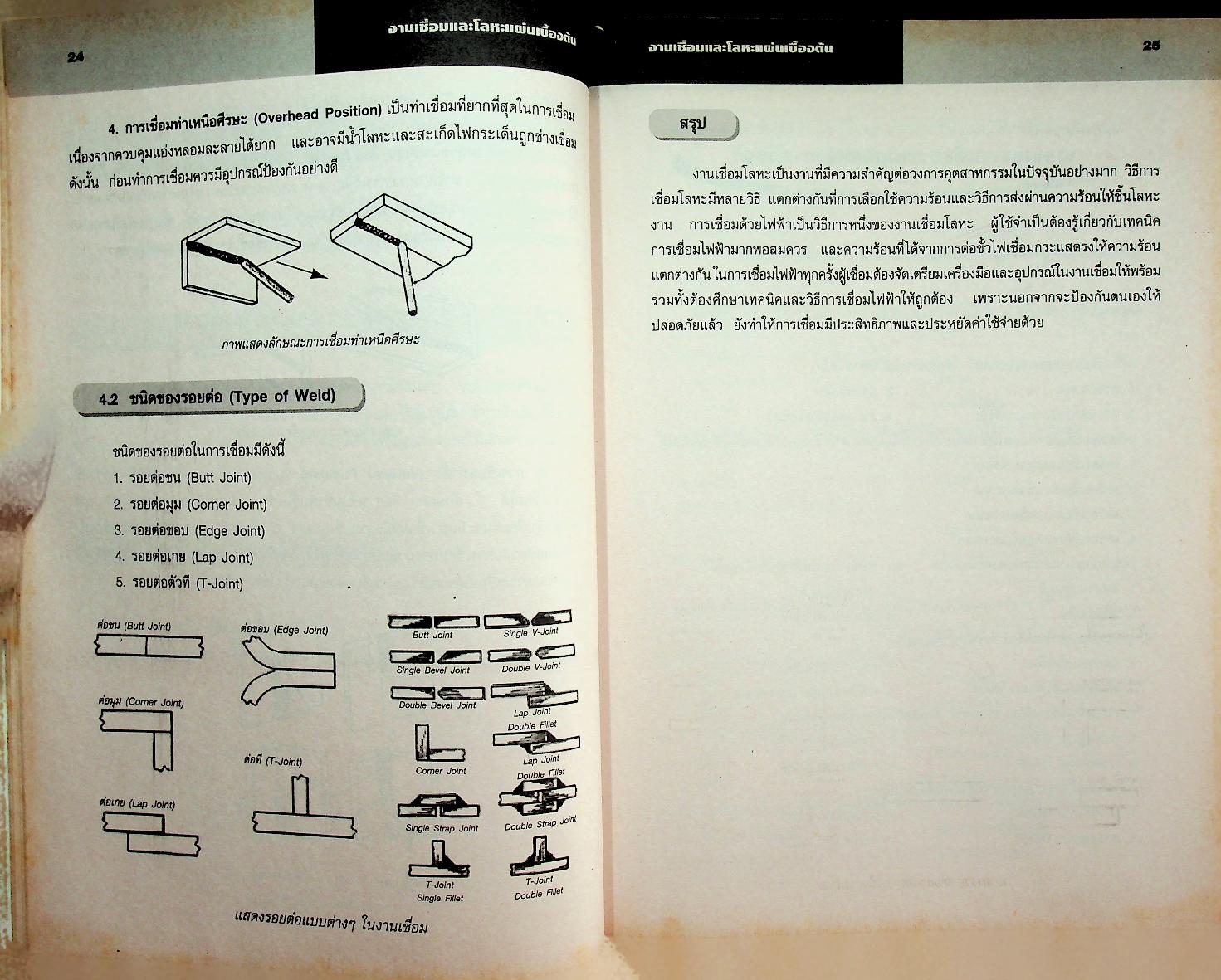 งานเชื่อมและโลหะแผ่นเบื้องต้น