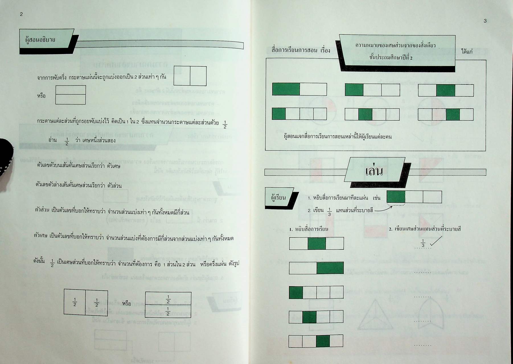 เทคนิคการสอนคณิตศาสตร์ ระดับประถมศึกษา เล่ม 2