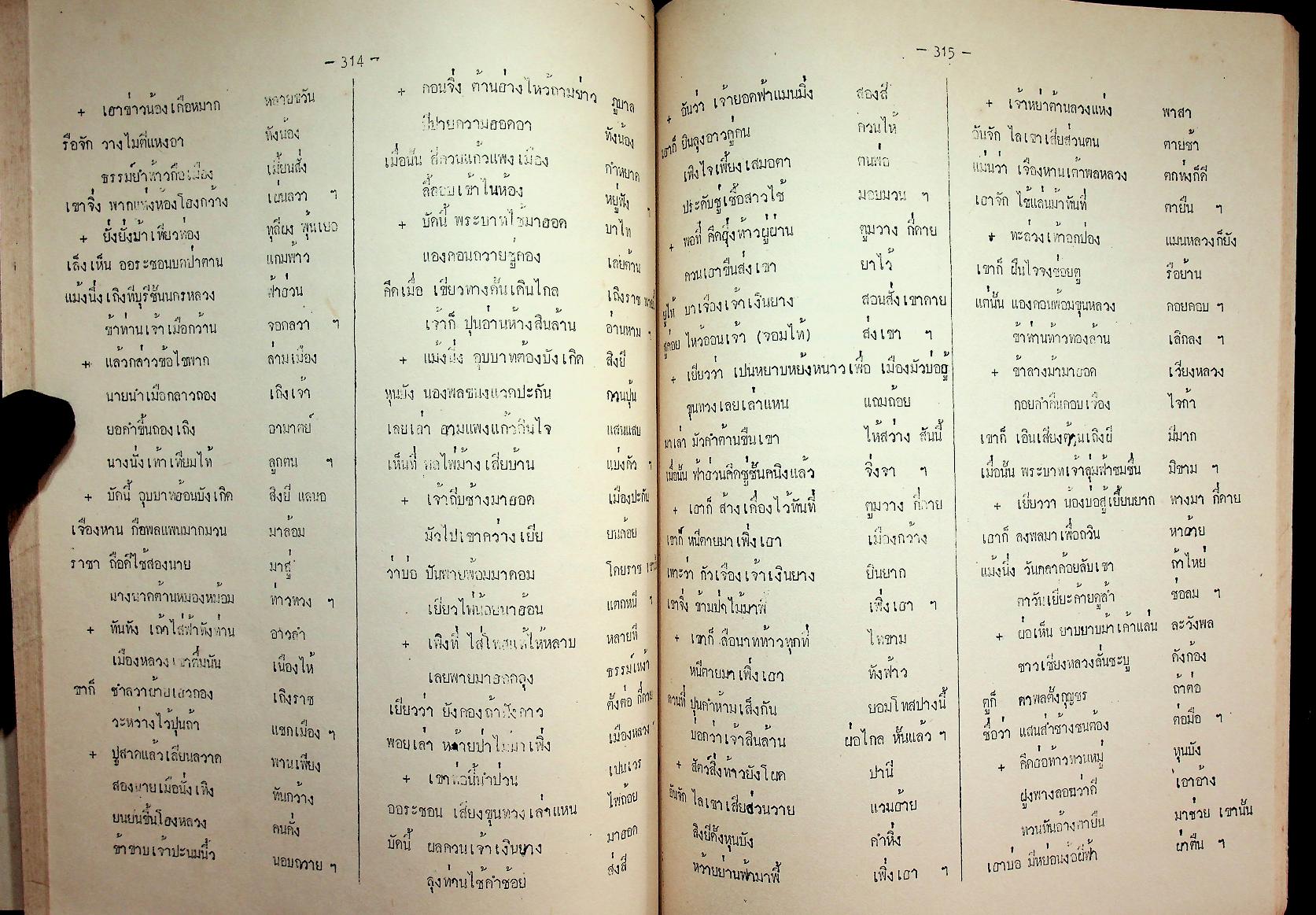 ท้าวฮุ่งท้าวเจือง ตอน 2