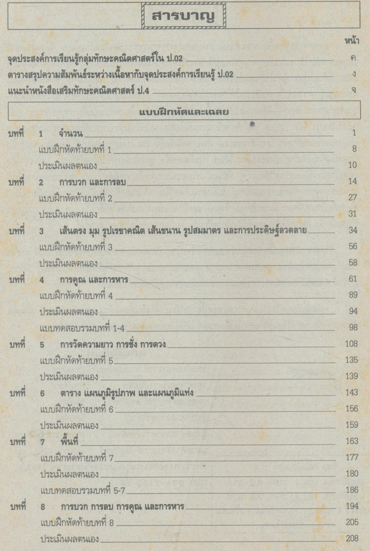 แผนการสอนวิชา คณิตศาสตร์ ป.4