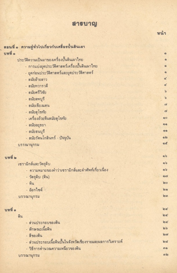 เครื่องปั้นดินเผา