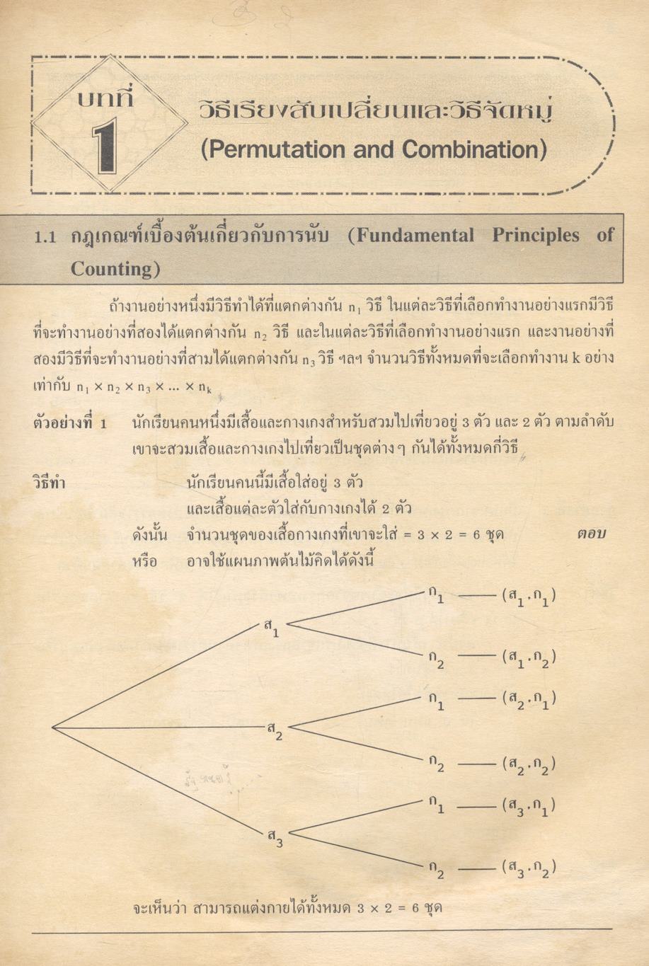 คณิตศาสตร์ ม.6 เล่ม 2 ค 016