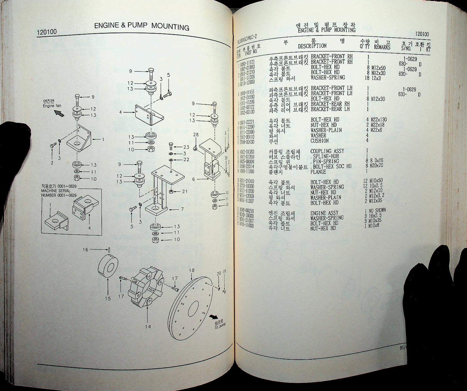 PARTS CATALOG : SAMSUNG SE280-2 SE280LC-2 SE280NLC-2 : CATALOGUE DES PIECES DETACHEES ERSATZTEILKATALOG