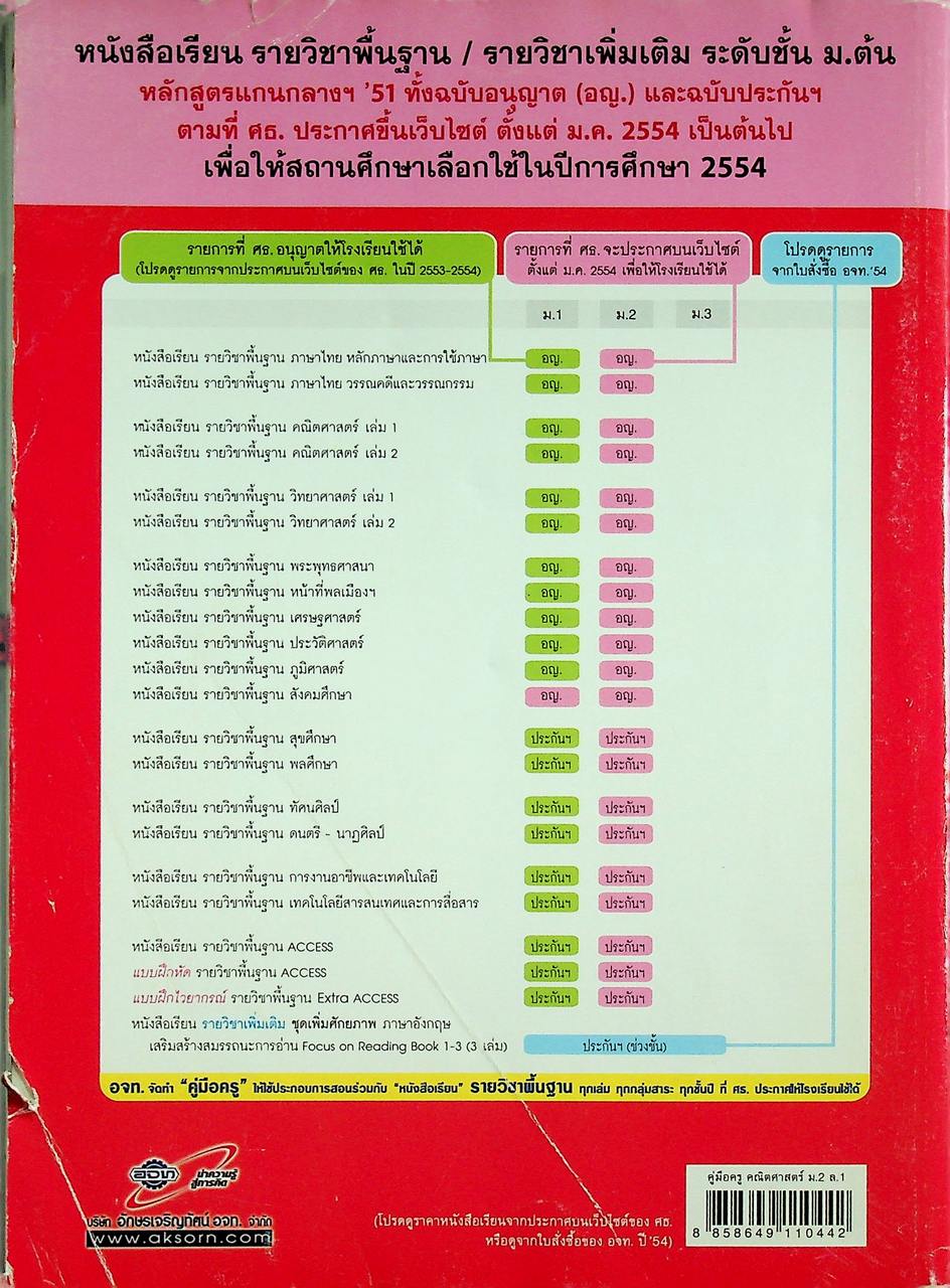 คู่มือครู หนังสือเรียน คณิตศาสตร์ ม.๒ เล่ม ๑ ตามหลักสูตรแกนกลางการศึกษาขั้นพื้นฐาน พุทธศักราช ๒๕๕๑