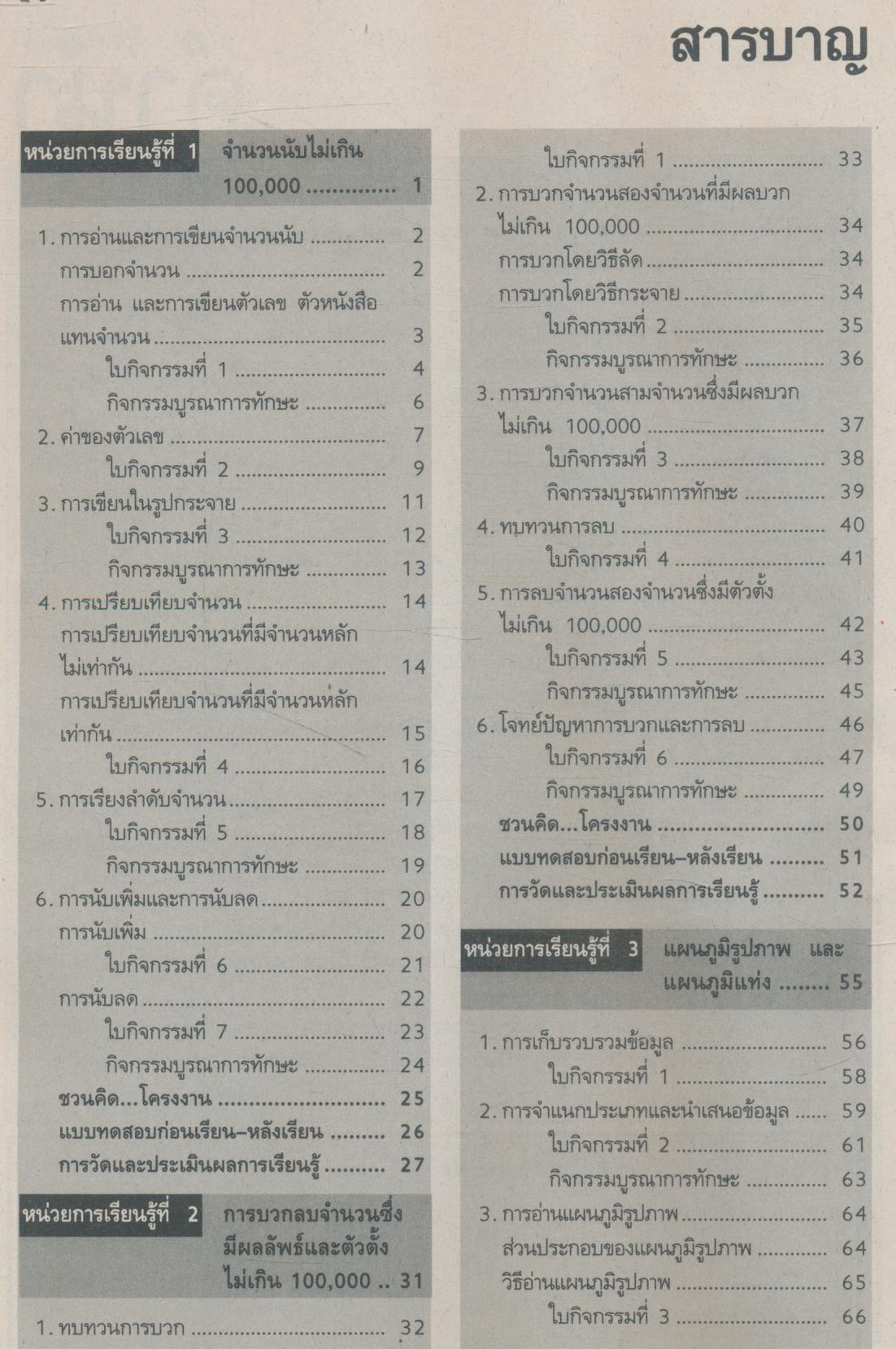 คู่มือครู-เฉลย สื่อการเรียนรู้ คณิตศาสตร์ สมบูรณ์แบบ ป.3 ชั้นประถมศึกษาปีที่ 3