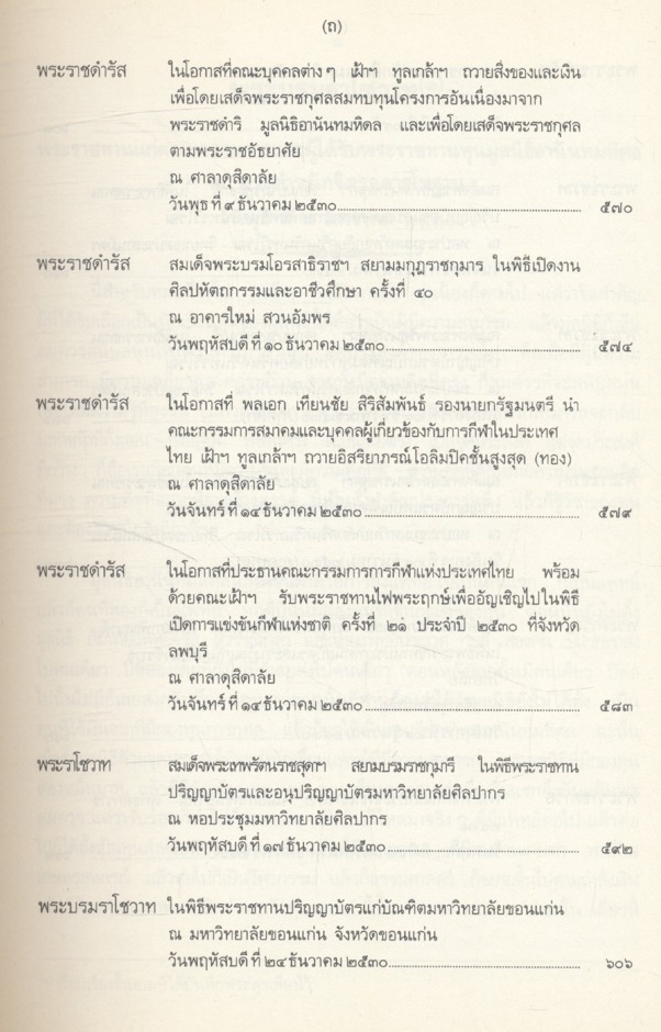 ประมวลพระราชดำรัสและพระบรมราโชวาท ที่พระราชทานในโอกาสต่างๆ ปี พุทธศักราช ๒๕๓๐