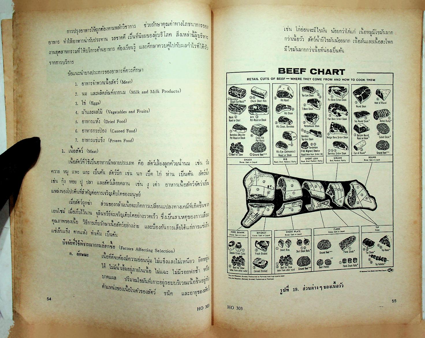เทคโนโลยีการผลิตอาหาร