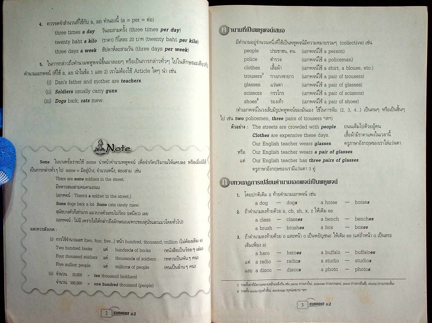 สื่อการเรียนรู้ สาระการเรียนรู้เพิ่มเติม ภาษาอังกฤษ NEW CURRENT ENGLISH Grammar & Usage ม.2