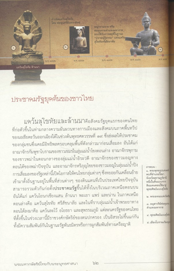 พระมหากษัตริย์ไทย กับ พระพุทธศาสนา