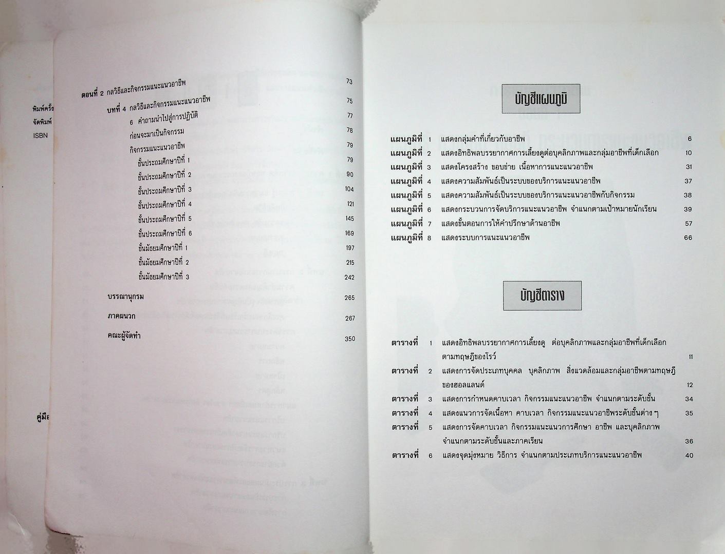 คู่มือชุดการดำเนินงานแนะแนวในโรงเรียน การแนะแนวอาชีพ