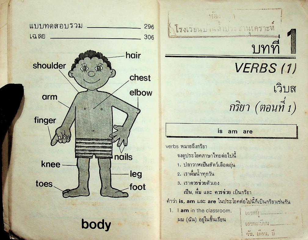 หลักอังกฤษ ระดับประถม