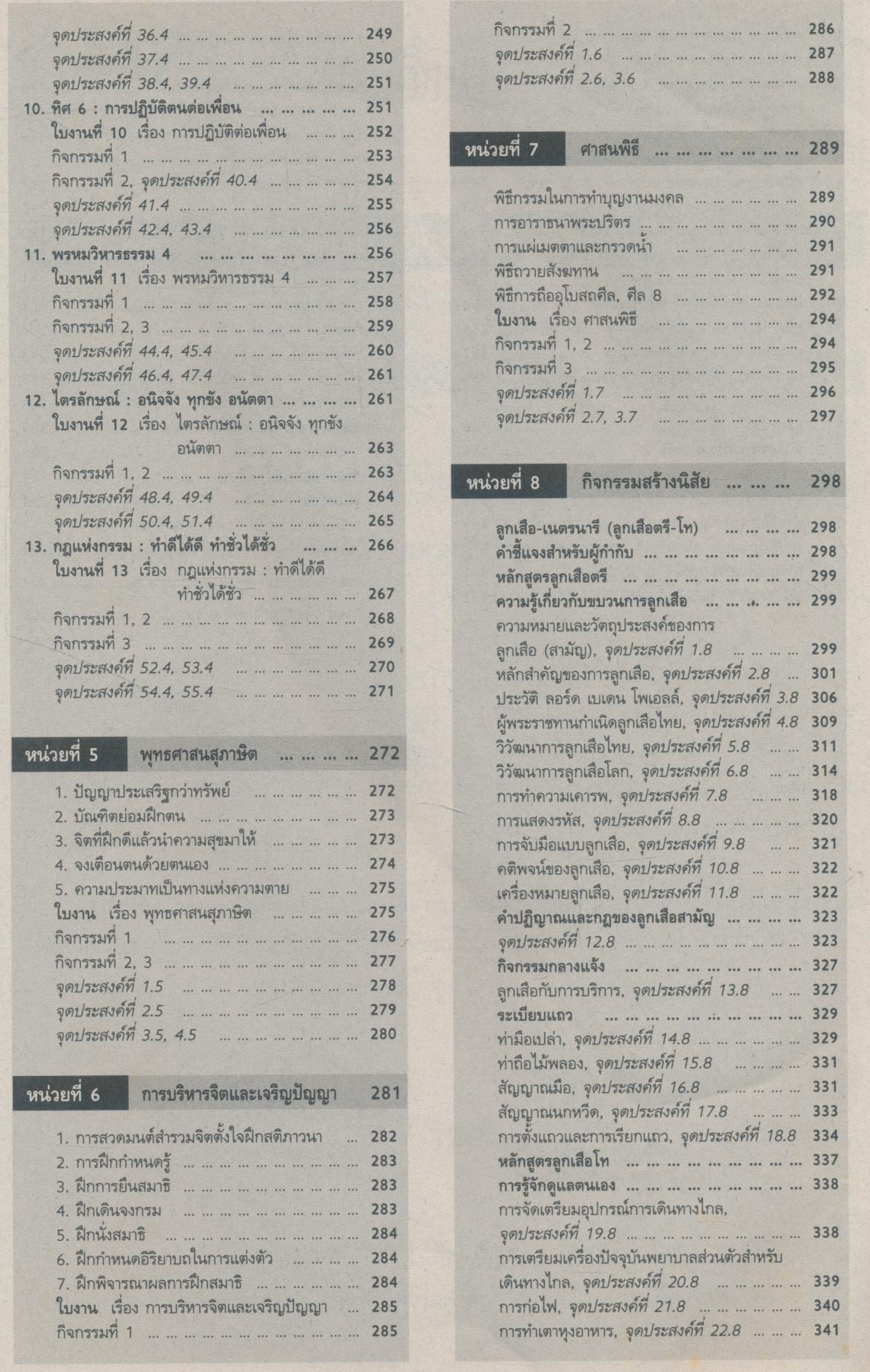 สลน ป.5 สมบูรณ์แบบ ชั้นประถมศึกษาปีที่ 5
