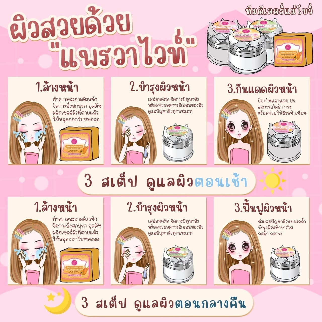 ครีมแพรวาไวท์ ชุด12กรัม ตอบโจทย์ทุกสภาพผิว