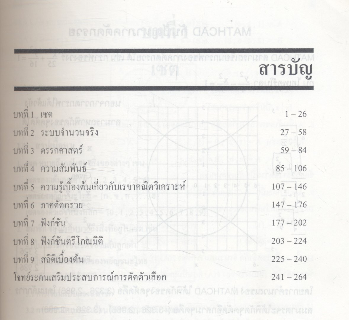 คู่มือตัดตัวเลือก คณิตศาสตร์ ม.4 สรุปเนื้อหาคณิตศาสตร์ม.4
