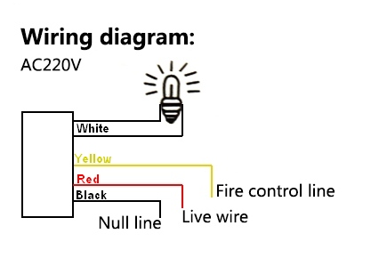 เซ็นเซอร์ เปิด-ปิด ไฟ ตรวจจับความเคลื่อนไหว PIR Motion Sensor Switch