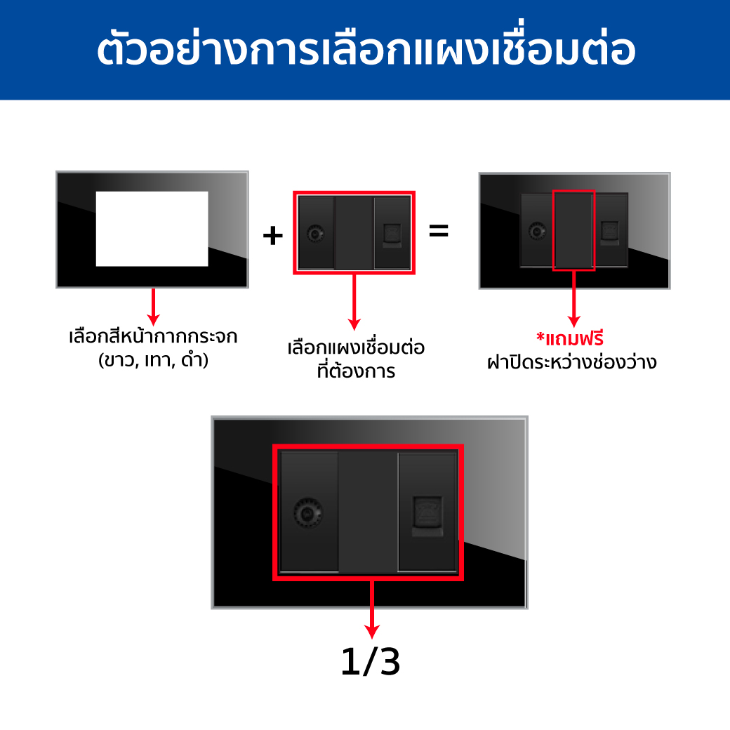 แผงเชื่อมต่อ TEL / LAN / TV