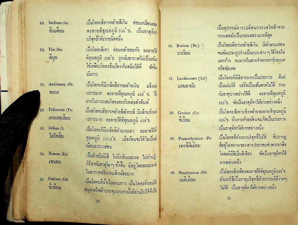 เรียนสมการเคมีและเคมีสังเคราะห์ สำหรับชั้น ม.ศ. ต้น-ปลาย-ฝึกหัดครู ป.กศ. และผู้สมัครสอบทั่วไป