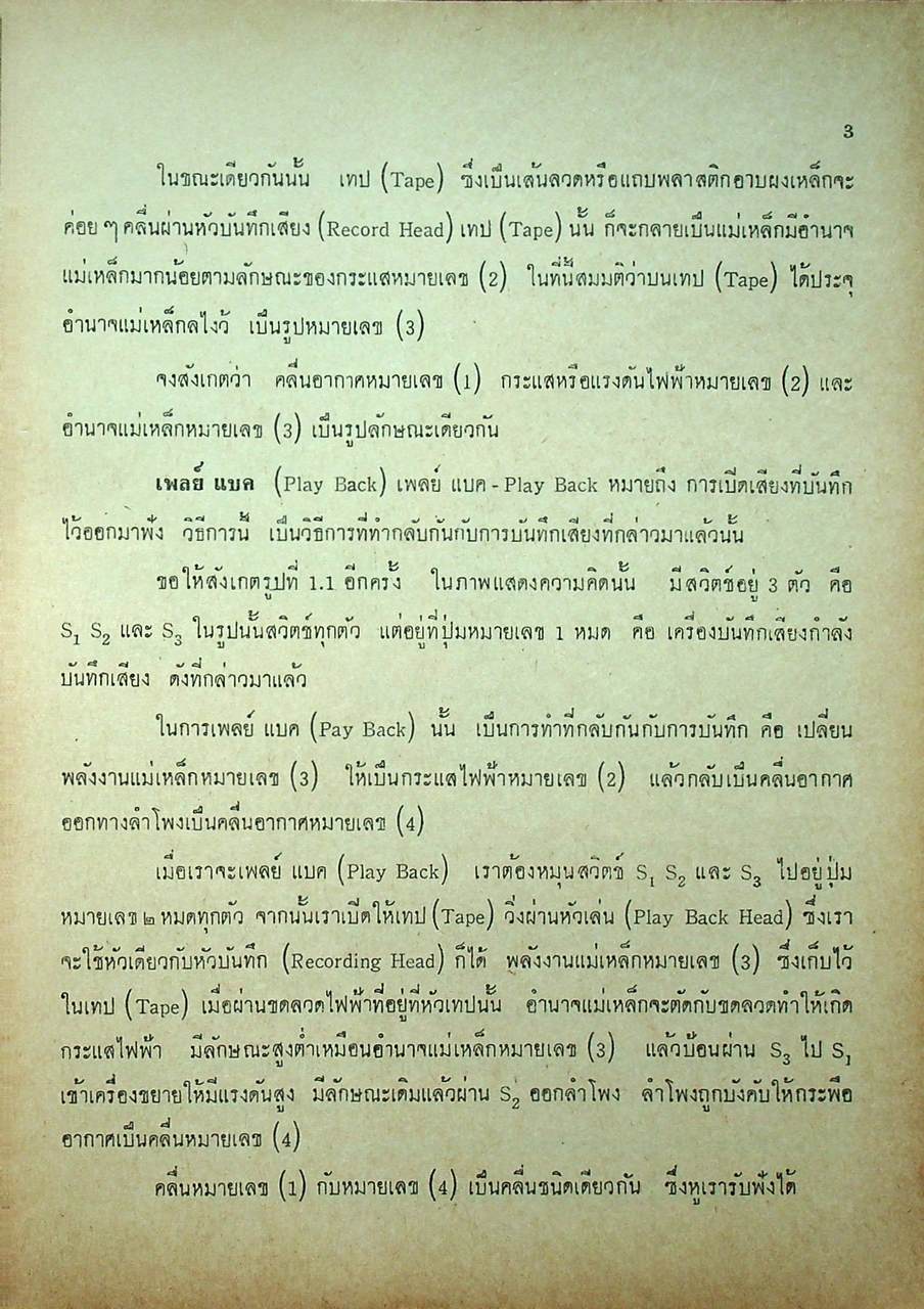 TAPE RECORDER เครื่องบันทึกเสียง