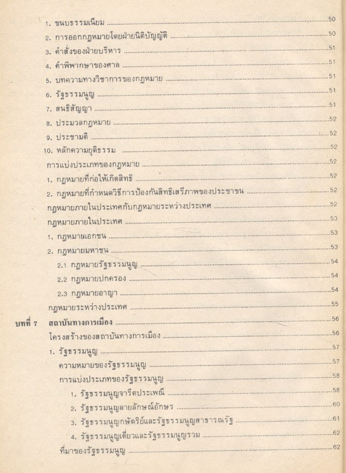 รัฐศาสตร์เบื้องต้น