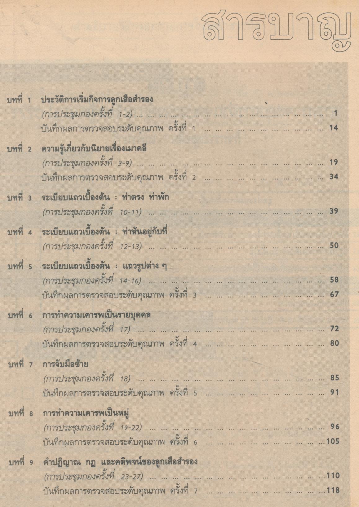 กิจกรรมลูกเสือ-เนตรนารี เตรียมลูกเสือสำรอง ชั้น ป.1