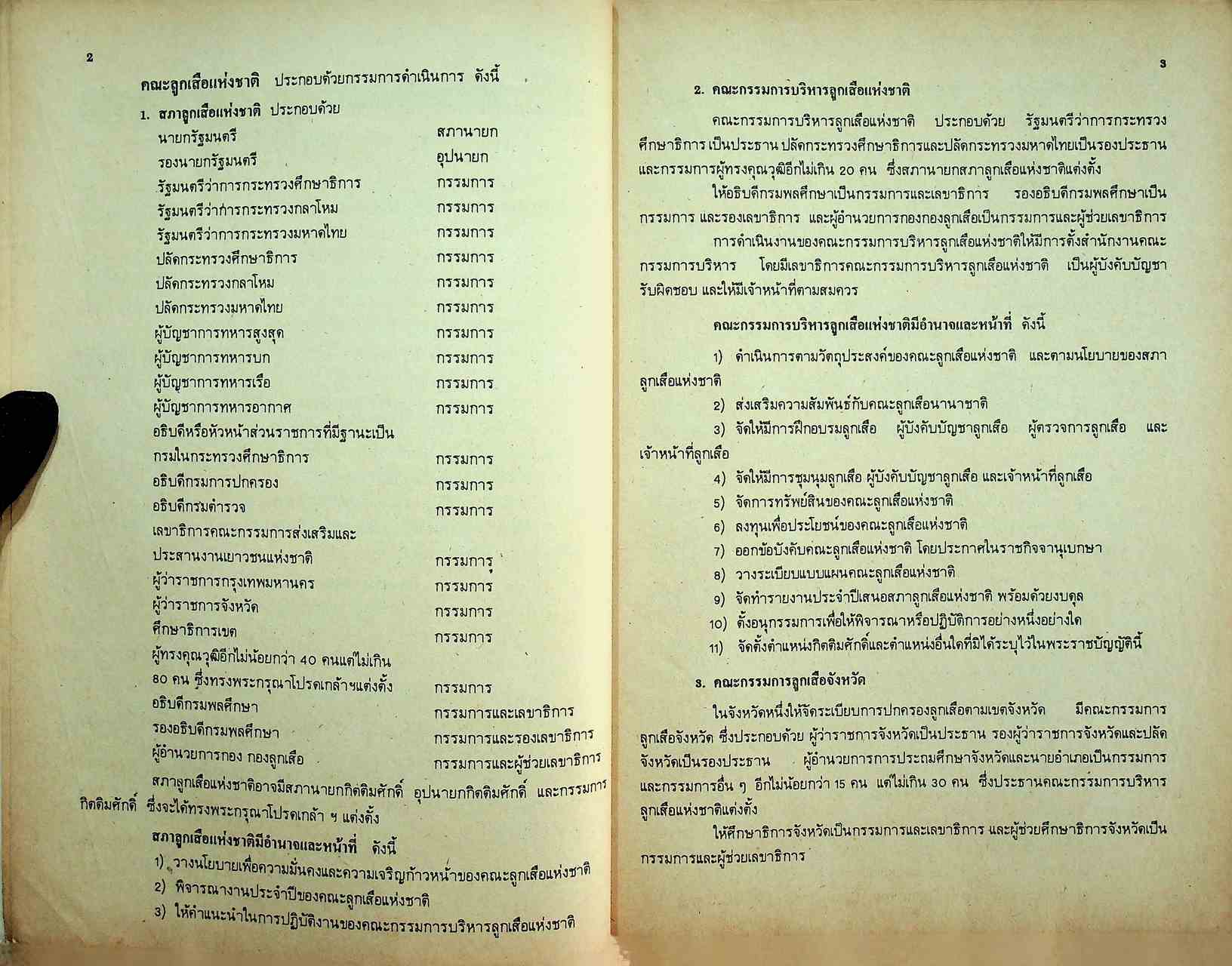 กิจกรรม ลูกเสือ-เนตรนารี ชั้นมัธยมศึกษาปีที่ 1