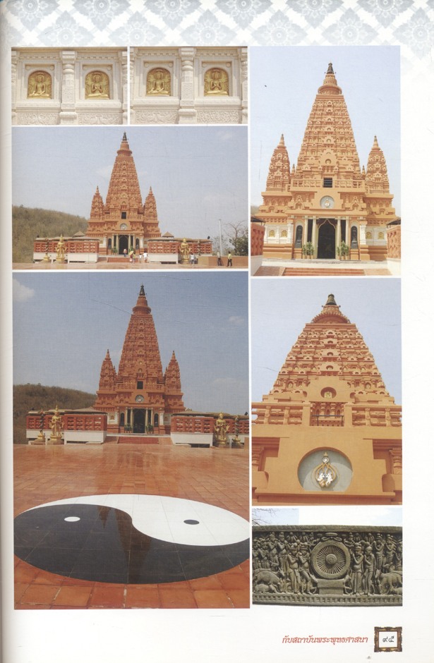 สมเด็จพระเจ้าพี่นางเธอ เจ้าฟ้ากัลยาณิวัฒนา กรมหลวงนราธิวาสราชนครินทร์ กับสถาบันพระพุทธศาสนา