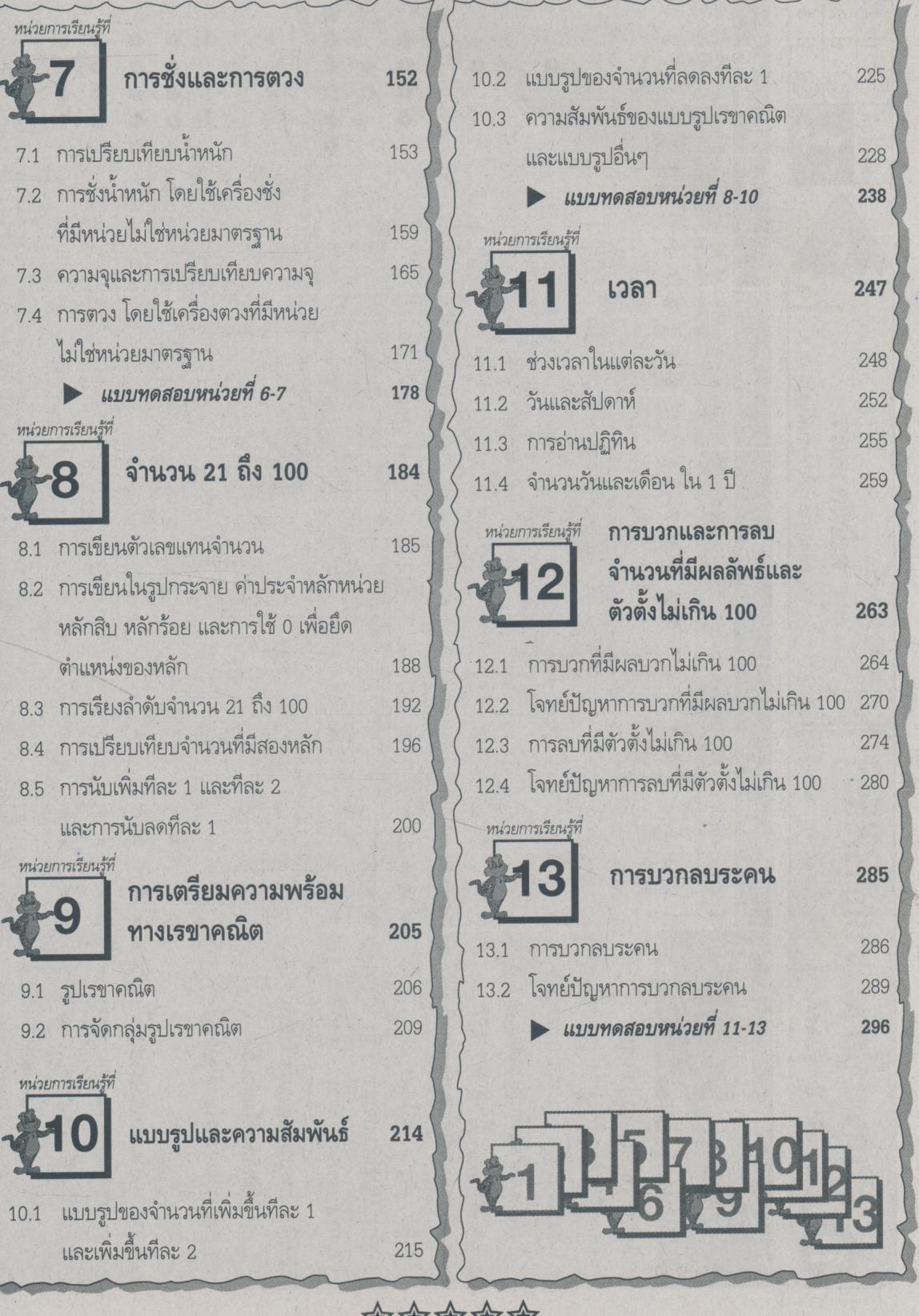 แม่บทมาตรฐาน คณิตศาสตร์ 1 ชั้นประถมศึกษาปีที่ 1