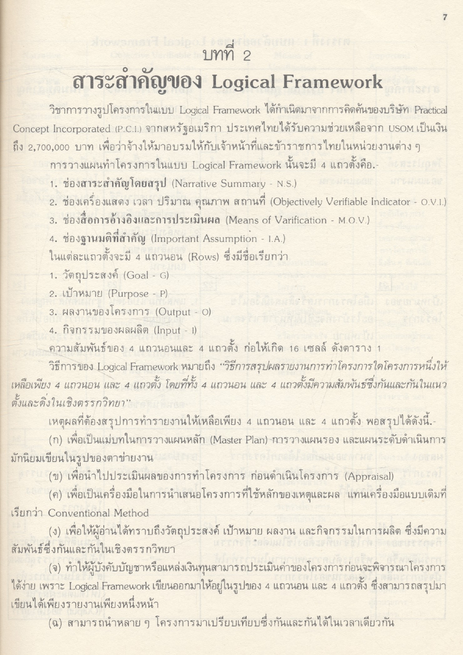ความรู้เบื้องต้นในการจัดทำแผนและโครงการ ตอน การเขียนแผนและโครงการในรูป