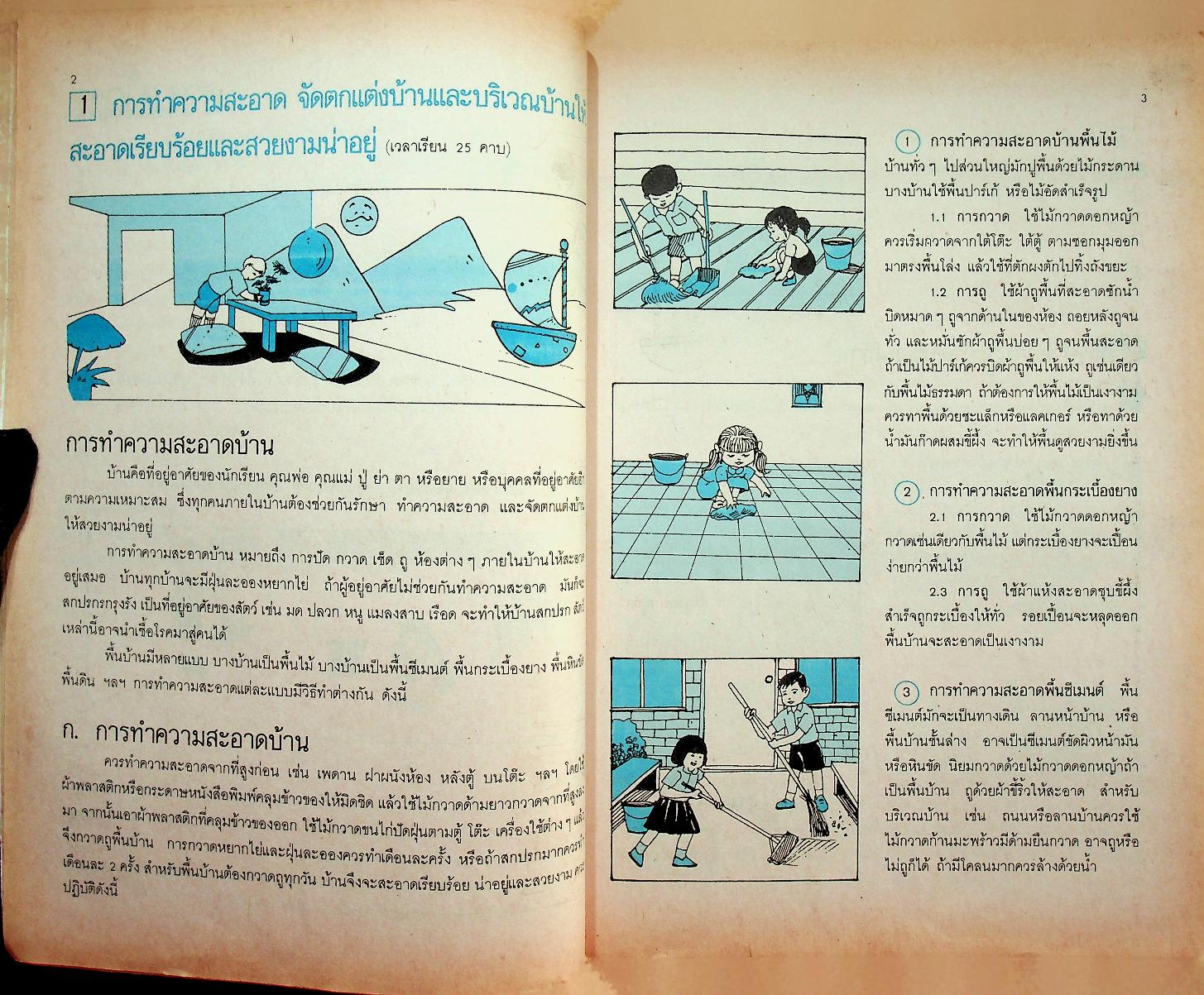 หนังสือเสริมประสบการณ์ กลุ่มการงานและพื้นฐานอาชีพ ชั้นประถมศึกษาปีที่ ๕