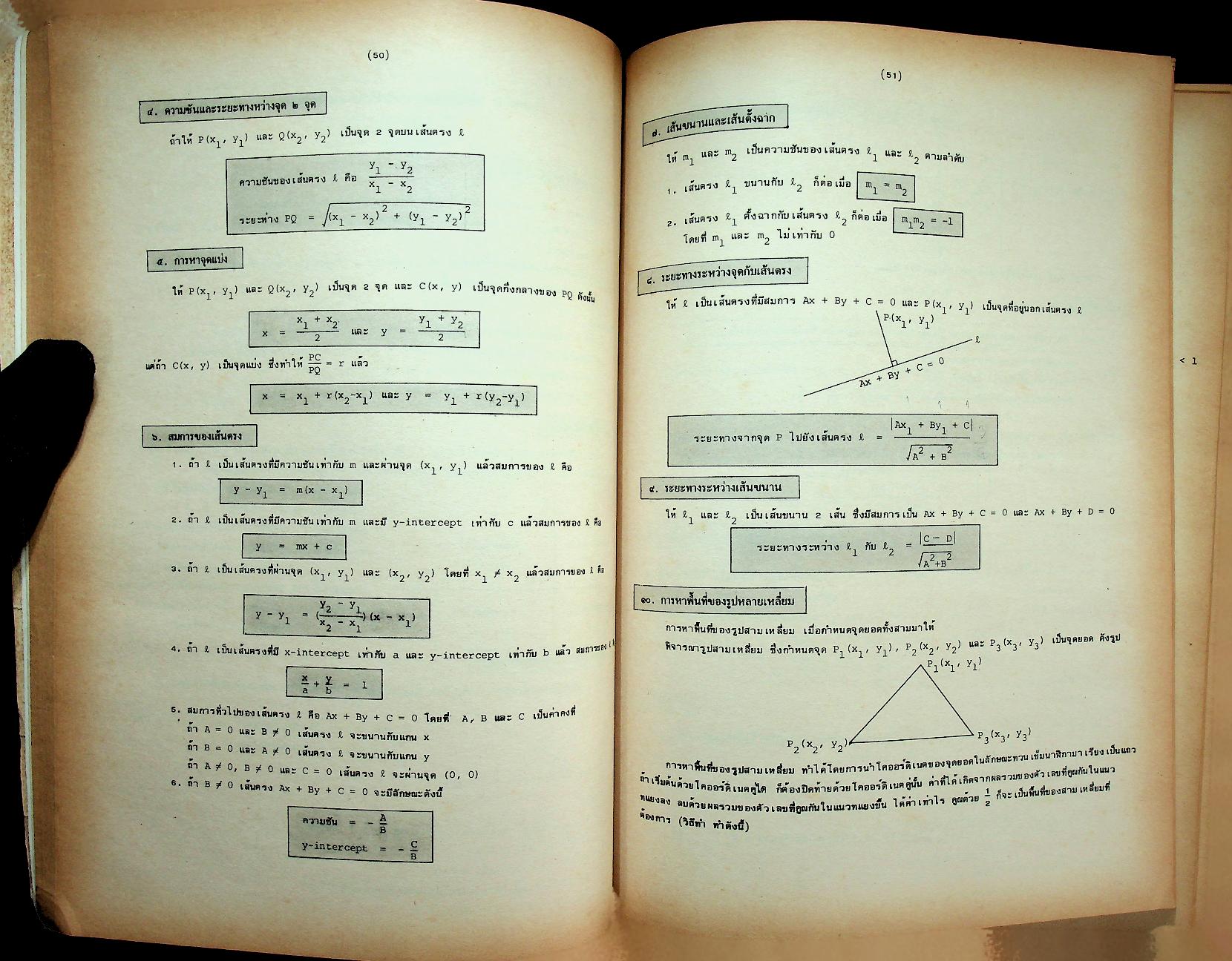 เทคนิคการทำโจทย์ข้อสอบเข้ามหาวิทยาลัย คณิตศาสตร์ ฉบับรวม ม.4-5-6 MODERN MATHS TEST