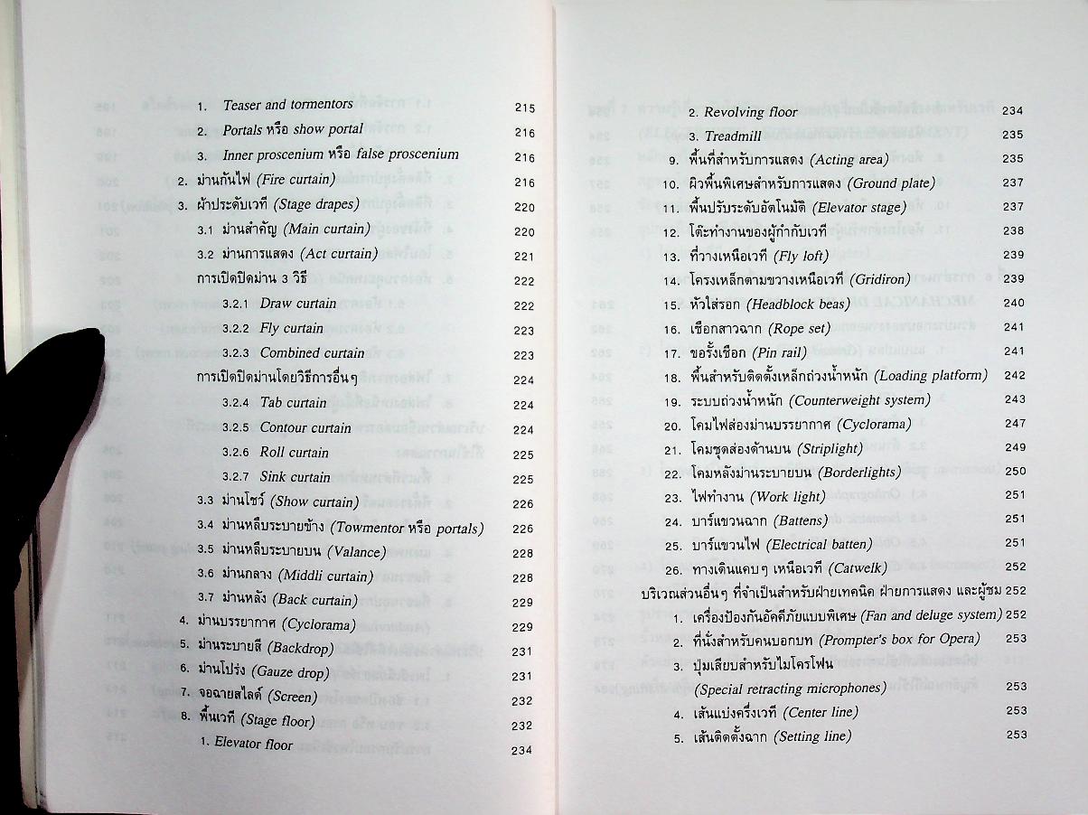 งานฉากละคร 1