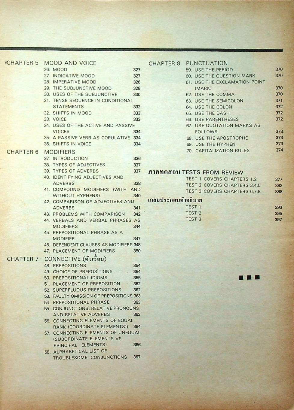 รวมหลักไวยากรณ์ ภาษาอังกฤษ ฉบับสมบูรณ์