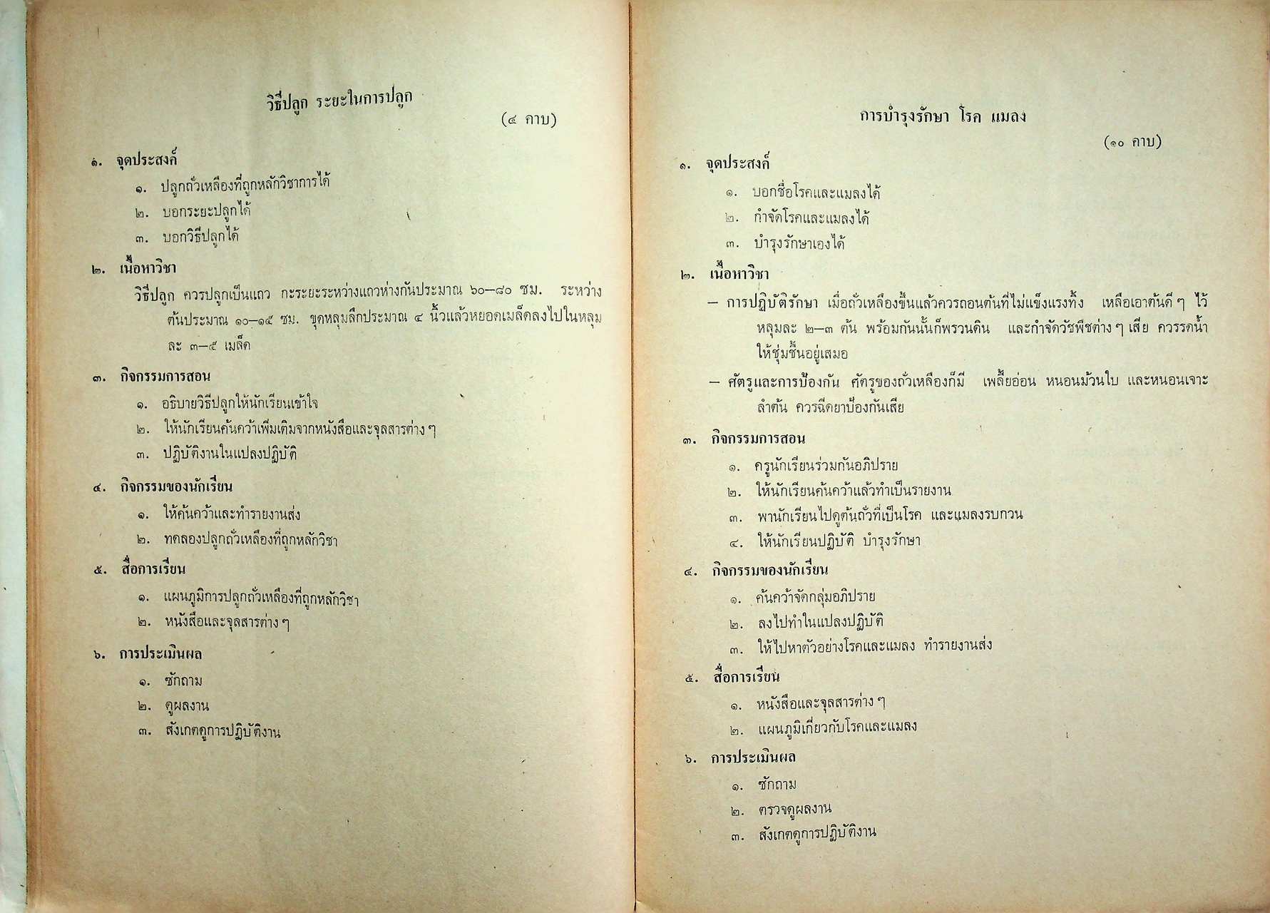 คู่มือครูวิชาชีพ หมวดเกษตรกรรม การทำไร่-นา (ถั่วเหลือง ถั่วเขียว ถั่วลิสง) กษ.ท ๐๓๐ ชั้นมัธยมศึกษาตอนต้น