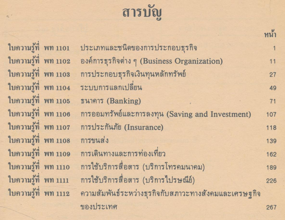 คู่มือการเรียนการสอน พช ๑๑๑ ธุรกิจทั่วไป ของกรมอาชีวศึกษา หลักสูตรประกาศนียบัตร(ปวช)พ.ศ๒๕๒๔