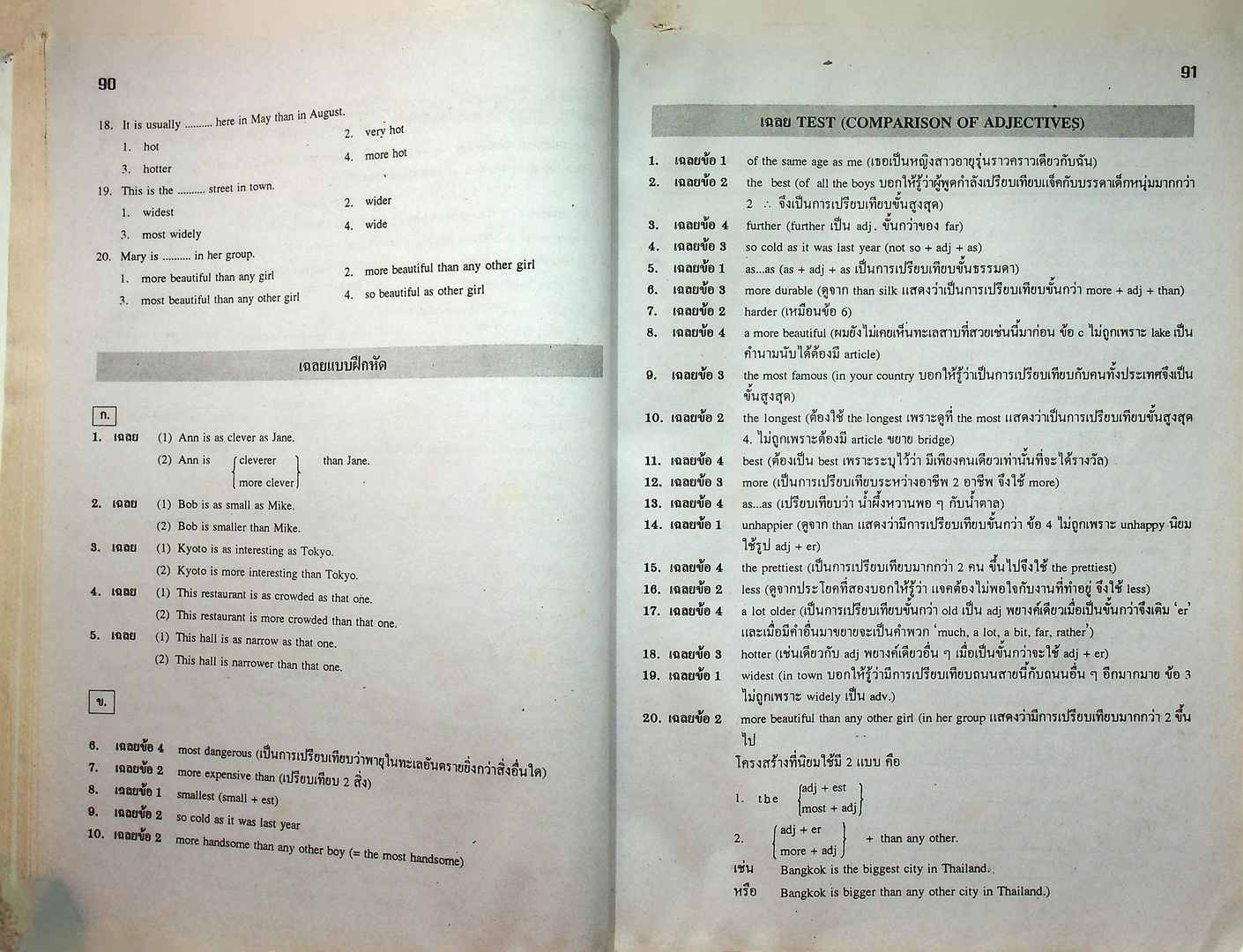 คู่มือเตรียมสอบ Basic English Grammar ภาษาอังกฤษรวม ม.1-2-3