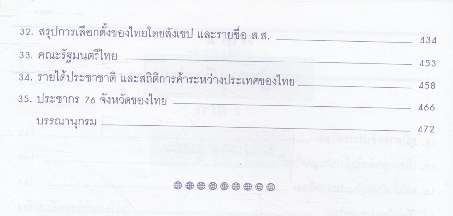 ความรู้รอบตัว ฉบับสมบูรณ์