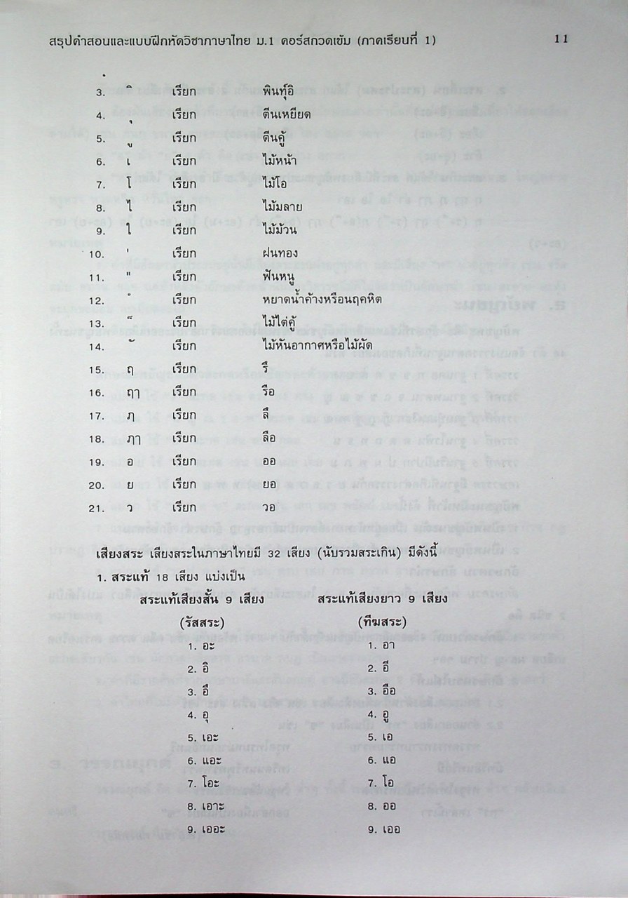 สรุปคำสอนและแบบฝึกหัด ภาษาไทย ม.1 คอร์สกวดเข้ม ภาคเรียนที่ 1