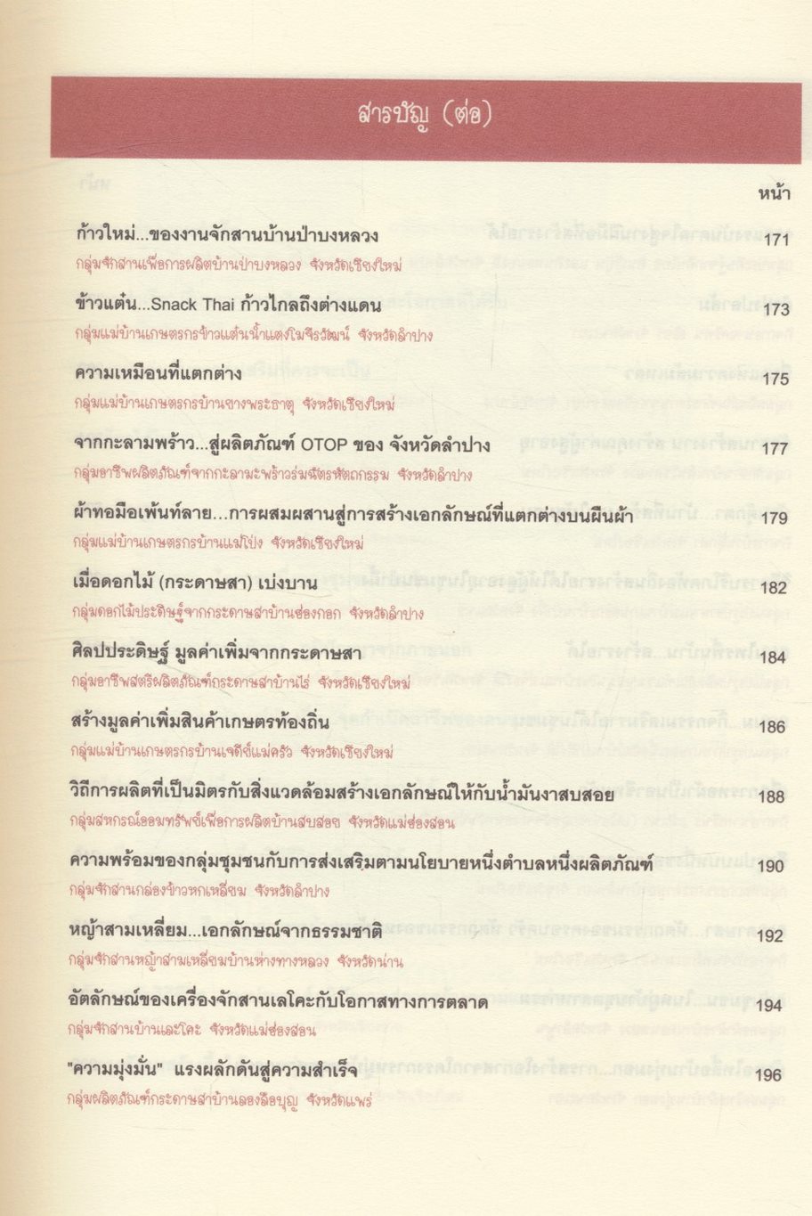 ร้อยแปดวิสาหกิจ (ใน) ชุมชน แนวทางวิจัย กลยุทธ์ กรณีศึกษา