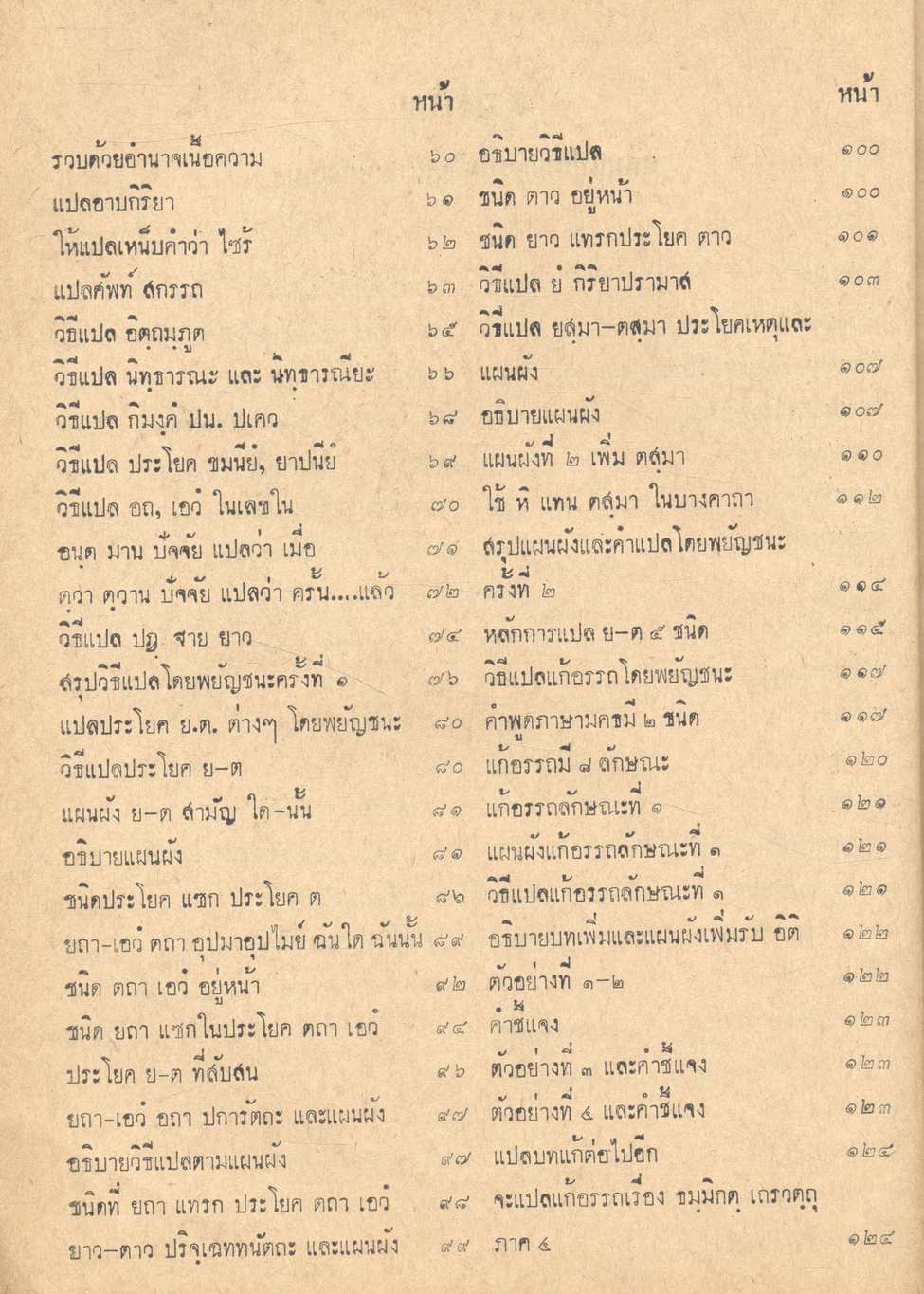 วิธีแปลภาษามคธเป็นภาษาไทย โดย พยัญชนะ และ โดยอรรถ (สำหรับนักเรียนใหม่ ประโยค ๑-๒-๓)