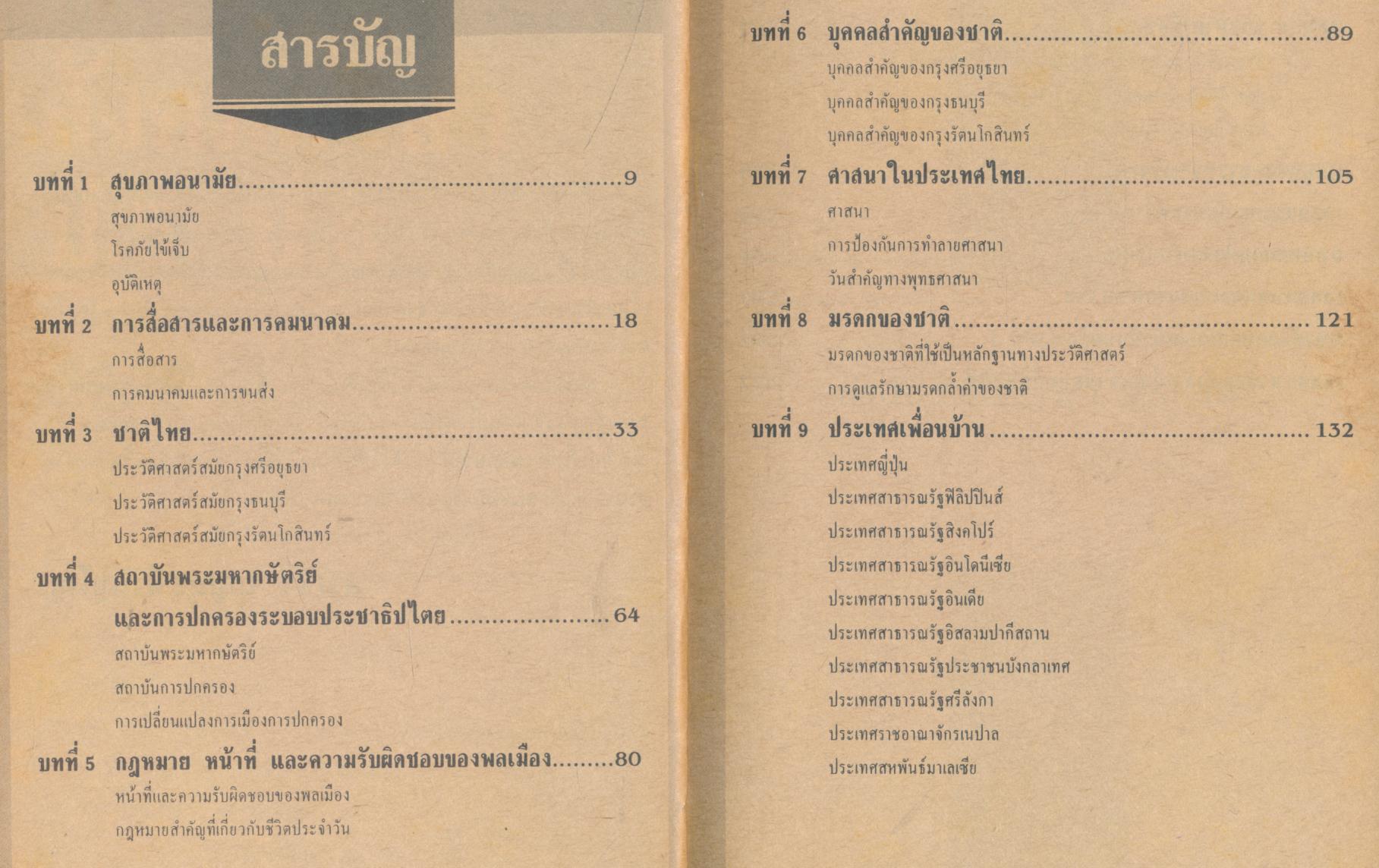 แบบทดสอบ สังคมศึกษา ป.5 ป.6