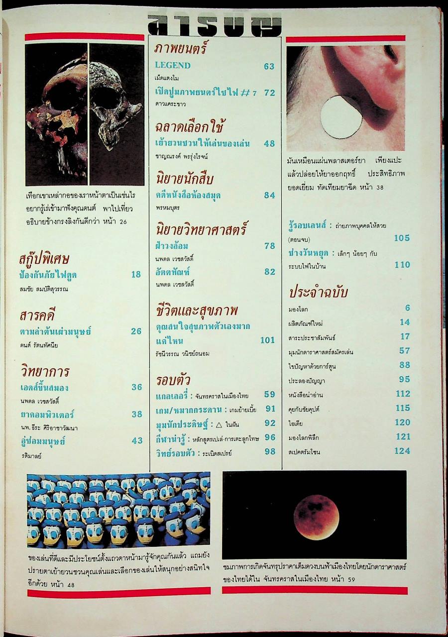 รู้รอบตัว ฉบับที่ 7 : มิถุนายน 2529