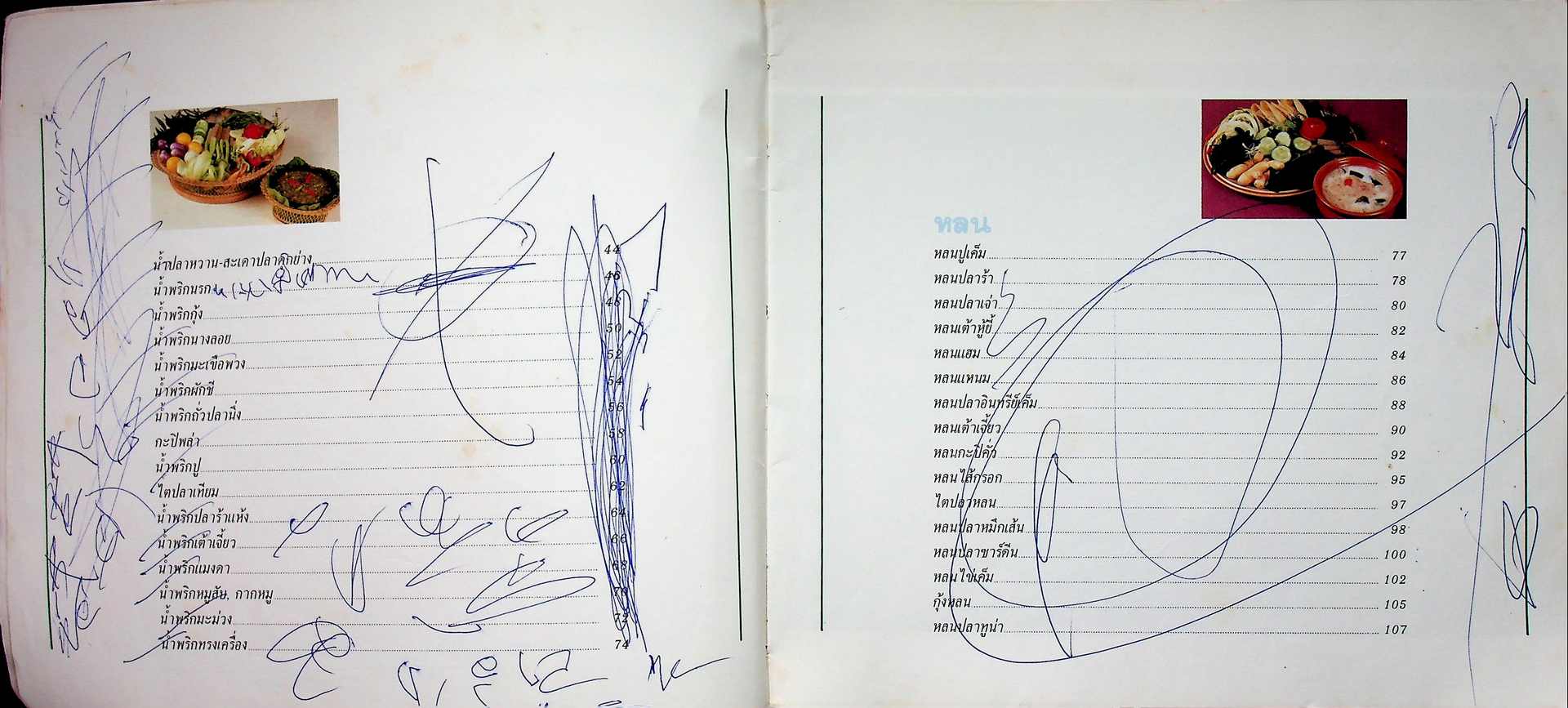 น้ำพริก..เครื่องจิ้ม