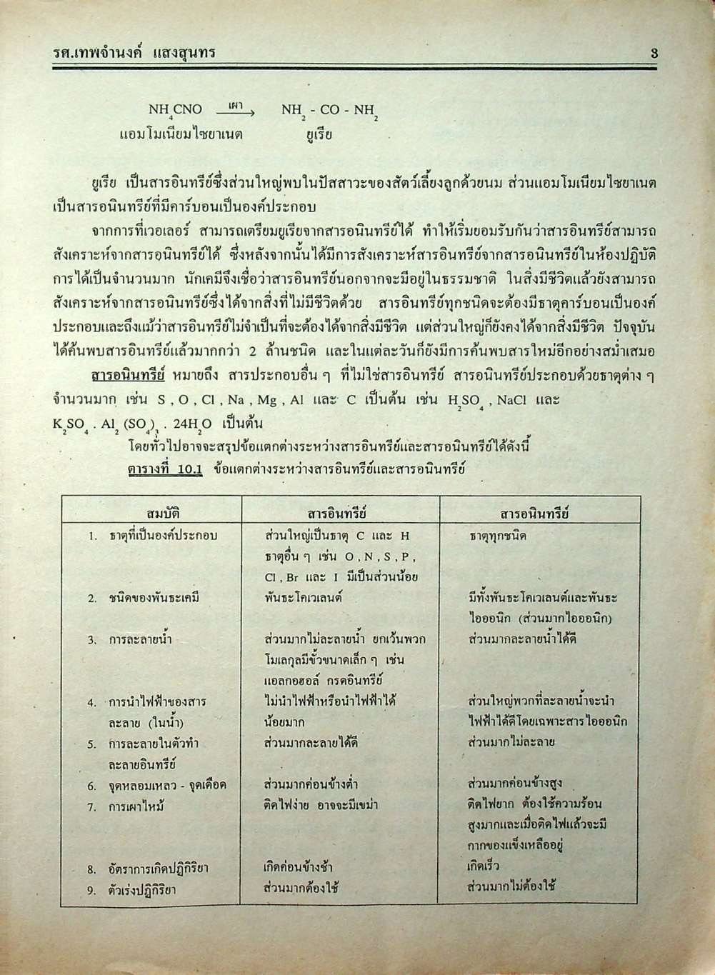 คู่มือ-เตรียมสอบ เคมี ม.5 เล่ม 4 ว 033